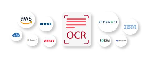 types of ocr engine.